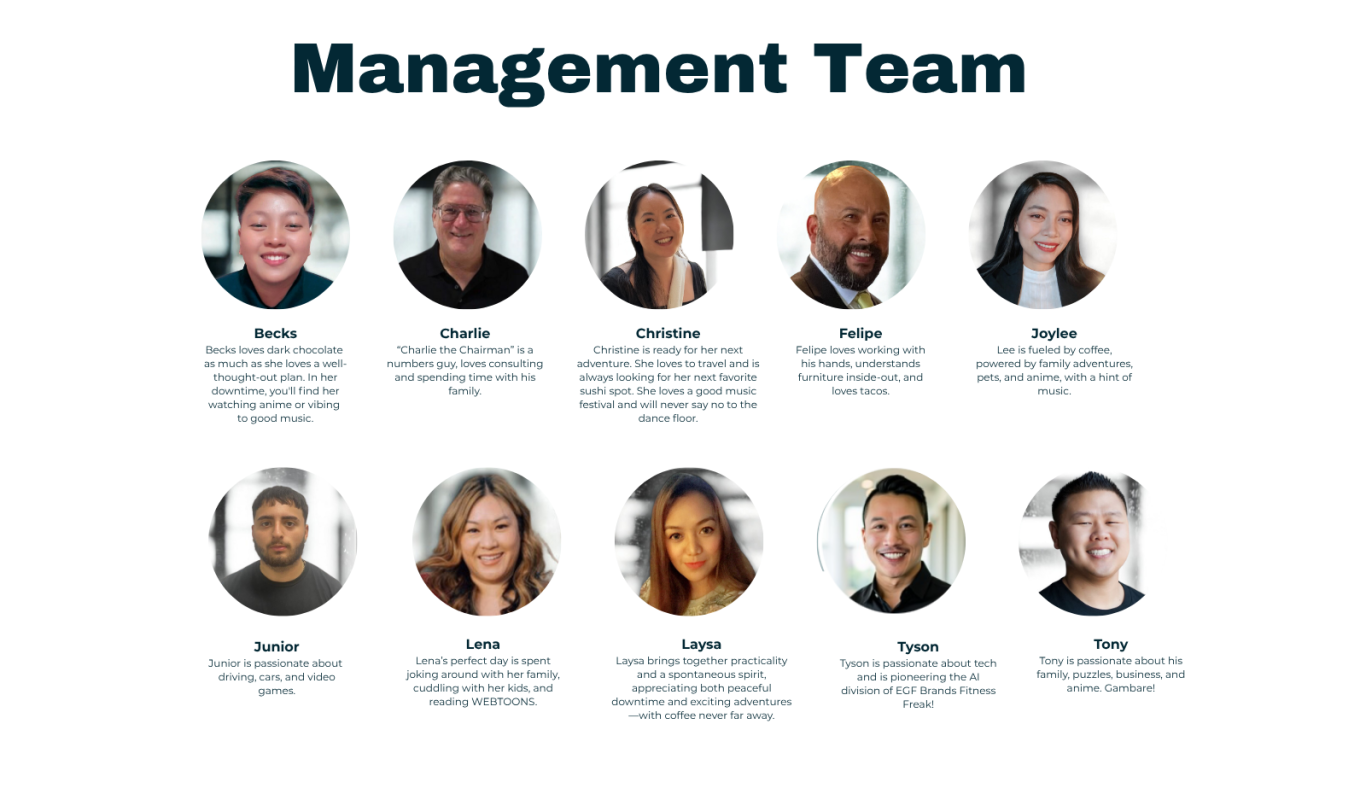 Meet the Team (25 x 15 cm) (800 x 800 px)